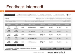 Sperimentazione sicura
 Ogni azione reversibile senza problemi
(oppure, segnalazione preventiva)
R.Polillo - Marzo 2015
31
 