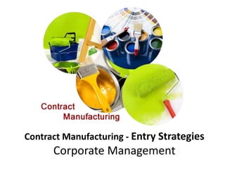 Contract Manufacturing - Entry Strategies
Corporate Management
 