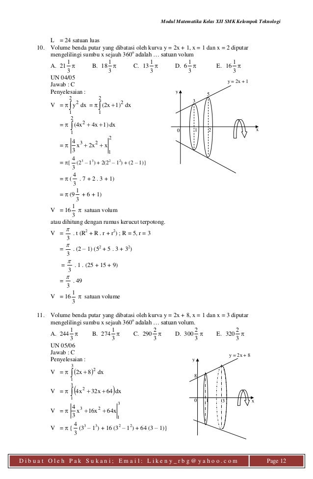 Volume Benda Putar