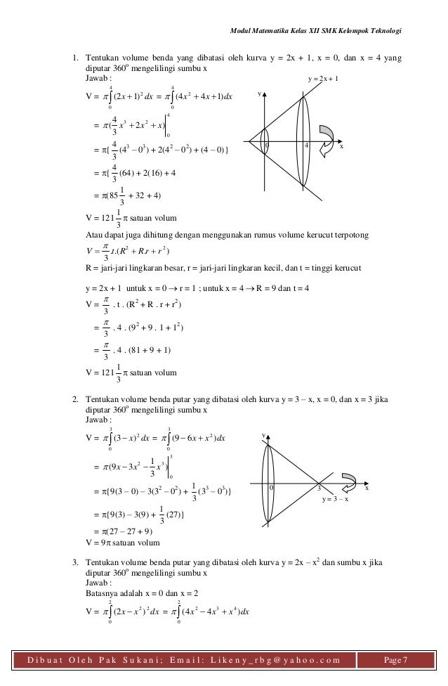 20 Modul Integral Pak Sukani 20 Modul Integral Pak Sukani