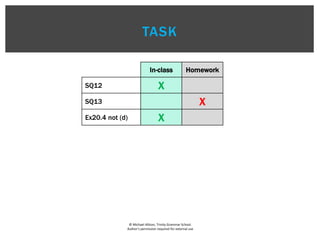 © Michael Allison, Trinity Grammar School.
Author’s permission required for external use
TASK
In-class Homework
SQ12 X
SQ13 X
Ex20.4 not (d) X
 