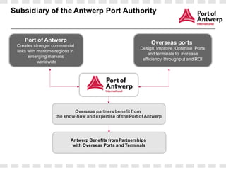 International
Subsidiary  of  the  Antwerp  Port  Authority
Overseas  ports  
Design,  Improve,  Optimise    Ports
and  terminals  to    increase
efficiency,  throughput  and  ROI
Port  of  Antwerp
Creates  stronger  commercial  
links  with  maritime  regions  in  
emerging  markets
worldwide
Overseas  partners  benefit  from  
the  know-­how  and  expertise  of  the  Port  of  Antwerp
Antwerp  Benefits  from  Partnerships  
with  Overseas  Ports  and  Terminals
International
 