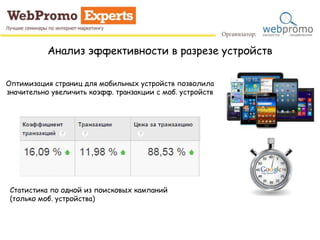 Анализ эффективности в разрезе устройств
Оптимизация страниц для мобильных устройств позволила
значительно увеличить коэфф. транзакции с моб. устройств
Статистика по одной из поисковых кампаний
(только моб. устройства)
 