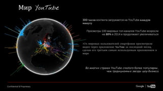 Confidential & Proprietary
300 часов контента загружается на YouTube каждую
минуту
Просмотры 100 мировых топ-каналов YouTu...