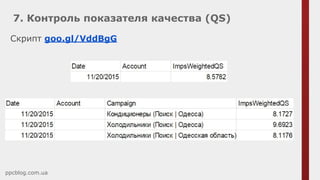 7. Контроль показателя качества (QS)
ppcblog.com.ua
Скрипт goo.gl/VddBgG
 