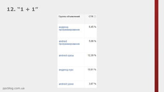 12. “1 + 1”
ppcblog.com.ua
 