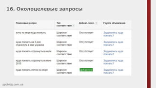 16. Околоцелевые запросы
ppcblog.com.ua
 