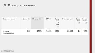 3. И неоднозначно
ppcblog.com.ua
 