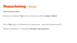 Remarketing - Виды
 