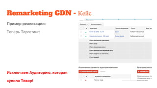 Remarketing GDN - Кейс
 
