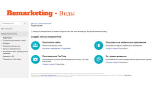 Remarketing - Виды
 