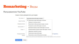 Remarketing - Виды
 