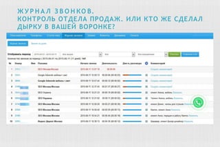 Ж У Р Н А Л З В О Н КО В.
КОНТРОЛЬ ОТДЕЛА ПРОДАЖ. ИЛИ КТО ЖЕ СДЕЛАЛ
ДЫРКУ В ВАШЕЙ ВОРОНКЕ?
 