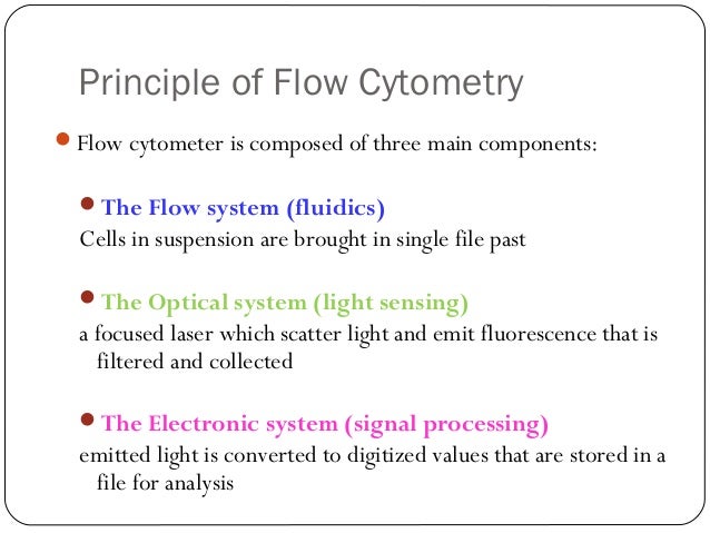 Flow cytometry