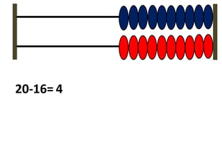 20-16= 4
 