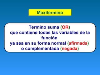 MaxiterminoMaxitermino
Termino suma (OR)
que contiene todas las variables de la
función
ya sea en su forma normal (afirmada)
o complementada (negada)
 