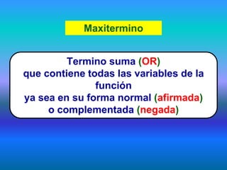 Maxitermino
Termino suma (OR)
que contiene todas las variables de la
función
ya sea en su forma normal (afirmada)
o complementada (negada)
 