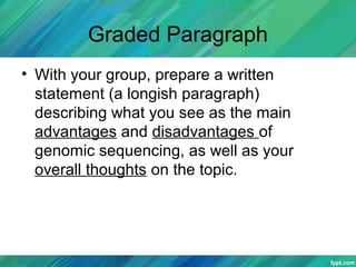 Graded Paragraph
• With your group, prepare a written
statement (a longish paragraph)
describing what you see as the main
advantages and disadvantages of
genomic sequencing, as well as your
overall thoughts on the topic.
 