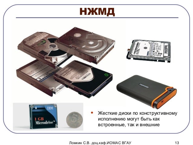 20 устройства хранения информации
