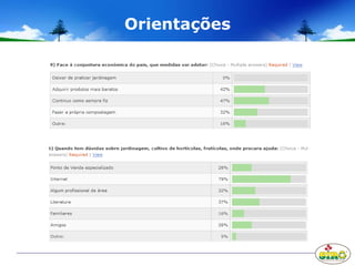 Orientações
 