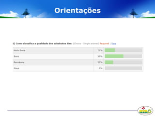 Orientações
 