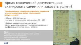 Архив технической документации:
сканировать самим или заказать услуги?
Промышленное предприятие решило перевести
в электронный вид архив технической
документации:
Объем 1 500 000 листов
(чертежи и приложения к ним формата А4 – А0)
Помимо заказа аутсорсинговых услуг,
рассматривалось создание участка сканирования и
оцифровка документов своими силами.
Цели:
Модернизация производственного цикла
Реинкарнация разработок
Высвобождение площадей
Сохранение самих документов
 