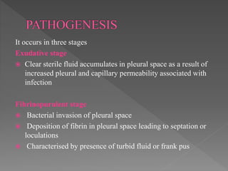 It occurs in three stages
Exudative stage
 Clear sterile fluid accumulates in pleural space as a result of
increased pleural and capillary permeability associated with
infection
Fibrinopurulent stage
 Bacterial invasion of pleural space
 Deposition of fibrin in pleural space leading to septation or
loculations
 Characterised by presence of turbid fluid or frank pus
 