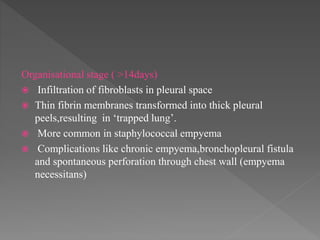 Organisational stage ( >14days)
 Infiltration of fibroblasts in pleural space
 Thin fibrin membranes transformed into thick pleural
peels,resulting in ‘trapped lung’.
 More common in staphylococcal empyema
 Complications like chronic empyema,bronchopleural fistula
and spontaneous perforation through chest wall (empyema
necessitans)
 