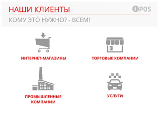 НАШИ КЛИЕНТЫ
КОМУ ЭТО НУЖНО? - ВСЕМ!
ИНТЕРНЕТ-МАГАЗИНЫ
ПРОМЫШЛЕННЫЕ
КОМПАНИИ
ТОРГОВЫЕ КОМПАНИИ
УСЛУГИ
 