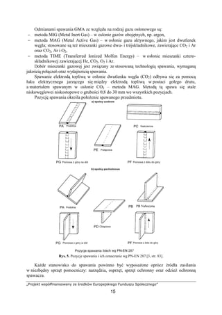 „Projekt współfinansowany ze środków Europejskiego Funduszu Społecznego”
15
Odmianami spawania GMA ze względu na rodzaj gazu osłonowego są:
− metoda MIG (Metal Inert Gas) – w osłonie gazów obojętnych, np. argon,
− metoda MAG (Metal Active Gas) – w osłonie gazu aktywnego, jakim jest dwutlenek
węgla; stosowane są teŜ mieszanki gazowe dwu- i trójskładnikowe, zawierające CO2 i Ar
oraz CO2, Ar i O2,
− metoda TIME (Transferred Ionized Molfen Energy) – w osłonie mieszanki cztero-
składnikowej zawierającej He, CO2, O2 i Ar.
Dobór mieszanki gazowej jest związany ze stosowaną technologią spawania, wymaganą
jakością połączeń oraz wydajnością spawania.
Spawanie elektrodą topliwą w osłonie dwutlenku węgla (CO2) odbywa się za pomocą
łuku elektrycznego jarzącego się między elektrodą topliwą w postaci gołego drutu,
a materiałem spawanym w osłonie CO2 – metoda MAG. Metodą tą spawa się stale
niskowęglowei niskostopowe o grubości 0,8 do 30 mm we wszystkich pozycjach.
Pozycję spawania określa połoŜenie spawanego przedmiotu.
Rys. 5. Pozycje spawania i ich oznaczanie wg PN-EN 287 [3, str. 83].
KaŜde stanowisko do spawania powinno być wyposaŜone oprócz źródła zasilania
w niezbędny sprzęt pomocniczy: narzędzia, osprzęt, sprzęt ochronny oraz odzieŜ ochronną
spawacza.
 