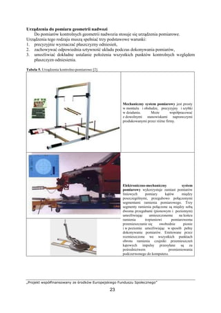 „Projekt współfinansowany ze środków Europejskiego Funduszu Społecznego”
23
Urządzenia do pomiaru geometrii nadwozi
Do pomiarów kontrolnych geometrii nadwozia stosuje się urządzenia pomiarowe.
Urządzenia tego rodzaju muszą spełniać trzy podstawowe warunki:
1. precyzyjnie wyznaczać płaszczyzny odniesień,
2. zachowywać odpowiednia sztywność układu podczas dokonywania pomiarów,
3. umoŜliwiać dokładne ustalanie połoŜenia wszystkich punktów kontrolnych względem
płaszczyzn odniesienia.
Tabela 5. Urządzenia kontrolno-pomiarowe [2].
Mechaniczny system pomiarowy jest prosty
w montaŜu i obsłudze, precyzyjny i szybki
w działaniu. MoŜe współpracować
z dowolnymi stanowiskami naprawczymi
produkowanymi przez róŜne firmy.
Elektroniczno-mechaniczny system
pomiarowy wykorzystuje zamiast pomiarów
liniowych pomiary kątów między
poszczególnymi, przegubowo połączonymi
segmentami ramienia pomiarowego. Trzy
segmenty ramienia połączone są między sobą
dwoma przegubami (pionowym i poziomym)
umoŜliwiając umieszczonemu na końcu
ramienia trzpieniowi pomiarowemu
przemieszczanie się swobodnie pionie
i w poziomie umoŜliwiając w sposób pełny
dokonywanie pomiarów. Emitowane przez
rozmieszczone we wszystkich punktach
obrotu ramienia czujniki przemieszczeń
kątowych impulsy przesyłane są za
pośrednictwem promieniowania
podczerwonego do komputera.
 
