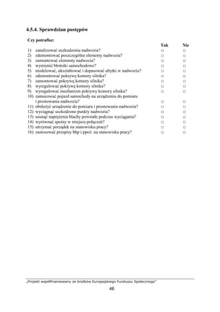 „Projekt współfinansowany ze środków Europejskiego Funduszu Społecznego”
46
4.5.4. Sprawdzian postępów
Czy potrafisz:
Tak Nie
1) zanalizować uszkodzenia nadwozia? □ □
2) zdemontować poszczególne elementy nadwozia? □ □
3) zamontować elementy nadwozia? □ □
4) wymienić błotniki samochodowe? □ □
5) modelować, ukształtować i dopasować ubytki w nadwoziu? □ □
6) zdemontować pokrywę komory silnika? □ □
7) zamontować pokrywę komory silnika? □ □
8) wyregulować pokrywę komory silnika? □ □
9) wyregulować mechanizm pokrywy komory silnika? □ □
10) zamocować pojazd samochody na urządzeniu do pomiaru
i prostowania nadwozia? □ □
11) obsłuŜyć urządzenie do pomiaru i prostowania nadwozia? □ □
12) wyciągnąć uszkodzone punkty nadwozia? □ □
13) usunąć napręŜenia blachy powstałe podczas wyciągania? □ □
14) wyrównać spoiny w miejscu połączeń? □ □
15) utrzymać porządek na stanowisku pracy? □ □
16) zastosować przepisy bhp i ppoŜ. na stanowisku pracy? □ □
 