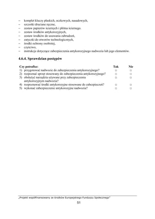 „Projekt współfinansowany ze środków Europejskiego Funduszu Społecznego”
51
− komplet kluczy płaskich, oczkowych, nasadowych,
− szczotki druciane ręczne,
− zestaw papierów ściernych i płótna ściernego.
− zestaw środków antykorozyjnych,
− zestaw środków do usuwania zabrudzeń,
− zatyczki do otworów technologicznych,
− środki ochrony osobistej,
− czyściwo,
− instrukcje dotyczące zabezpieczenia antykorozyjnego nadwozia lub jego elementów.
4.6.4. Sprawdzian postępów
Czy potrafisz: Tak Nie
1) przygotować nadwozie do zabezpieczenia antykorozyjnego? □ □
2) rozpoznać sprzęt stosowany do zabezpieczenia antykorozyjnego? □ □
3) obsłuŜyć narzędzia uŜywane przy zabezpieczeniu
antykorozyjnym nadwozia?
□ □
4) rozpoznawać środki antykorozyjne stosowane do zabezpieczeń? □ □
5) wykonać zabezpieczenie antykorozyjne nadwozia? □ □
 