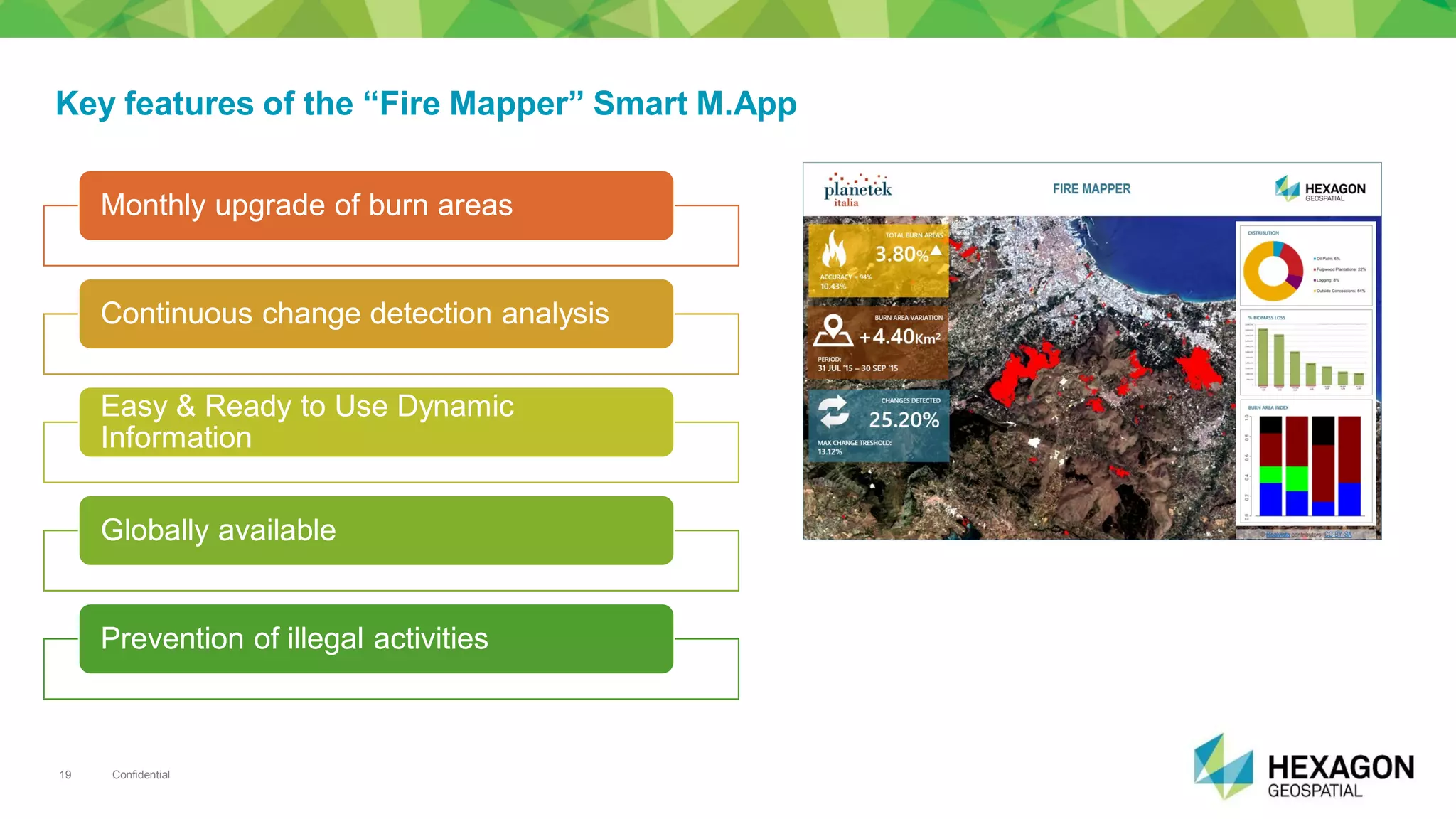 Confidential19
Key features of the “Fire Mapper” Smart M.App
MonthlyMonthly upgrade ofupgrade of burnburn areasareas
ContinuousContinuous changechange detectiondetection analysisanalysis
Easy & Ready to UseEasy & Ready to Use DynamicDynamic
InformationInformation
GloballyGlobally availableavailable
PreventionPrevention ofof illegalillegal activitiesactivities
 
