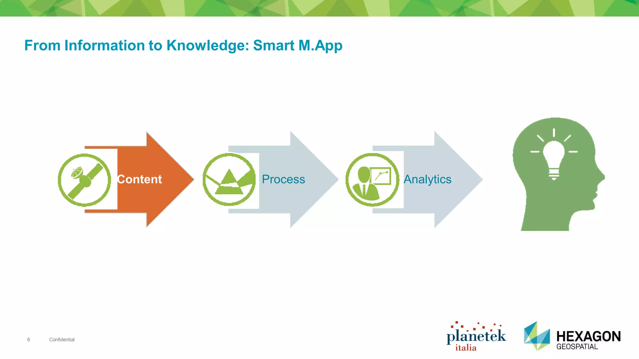 Confidential6
Content Process Analytics
From Information to Knowledge: Smart M.App
 