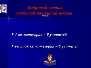 Кадровый составКадровый состав
учителей начальной школыучителей начальной школы
 1 кв. категория – 9 учителей1 кв. категория – 9 учителей
 высшая кв. категория – 6 учителейвысшая кв. категория – 6 учителей
ФГОС
 