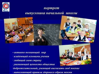портретпортрет
выпускника начальной школывыпускника начальной школы
-- активно познающий мирактивно познающий мир
- владеющий основами учениявладеющий основами учения
- любящий свою странулюбящий свою страну
- уважающий ценности обществауважающий ценности общества
-доброжелательный, умеющий высказать своё мнениедоброжелательный, умеющий высказать своё мнение
- выполняющий правила здорового образа жизнивыполняющий правила здорового образа жизни
 