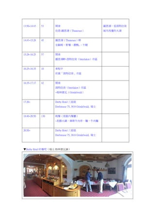 13:50~14:43 53 開車
伯恩-圖恩湖（Thunersee）
圖恩湖，是茵特拉肯
城市西邊的大湖
14:43~15:28 45 圖恩湖（Thunersee）畔
坐躺椅、野餐、餵鴨..、午睡
15:28~16:25 57 開車
圖恩湖畔-茵特拉肯（Interlaken）市區
16:25~16:35 10 車程中
欣賞「茵特拉肯」市區
16:35~17:17 42 開車
茵特拉肯（Interlaken）市區
~格林德瓦（Grindelwald）
17:20~ Derby Hotel 三星級
Dorfstrasse 75, 3818 Grindelwald, 瑞士
18:40~20:50 130 晚餐（旅館內餐廳）
~乳酪火鍋、庫斯牛肉串、麵、牛肉麵
20:50~ Derby Hotel 三星級
Dorfstrasse 75, 3818 Grindelwald, 瑞士
▼Derby Hotel 的餐吧（瑞士.格林德瓦鎮）
 