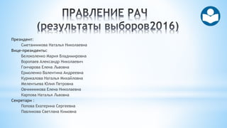 Президент:
Сметанникова Наталья Николаевна
Вице-президенты:
Белоколенко Мария Владимировна
Воропаев Александр Николаевич
Гончарова Елена Львовна
Ермоленко Валентина Андреевна
Курикалова Наталья Михайловна
Мелентьева Юлия Петровна
Овчинникова Елена Николаевна
Карпова Наталья Львовна
Секретари :
Попова Екатерина Сергеевна
Павликова Светлана Кимовна
 