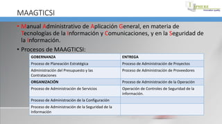 MAAGTICSI
• Manual Administrativo de Aplicación General, en materia de
Tecnologías de la Información y Comunicaciones, y en la Seguridad de
la Información.
• Procesos de MAAGTICSI:
GOBERNANZA ENTREGA
Proceso de Planeación Estratégica Proceso de Administración de Proyectos
Administración del Presupuesto y las
Contrataciones
Proceso de Administración de Proveedores
ORGANIZACIÓN Proceso de Administración de la Operación
Proceso de Administración de Servicios Operación de Controles de Seguridad de la
información.
Proceso de Administración de la Configuración
Proceso de Administración de la Seguridad de la
Información
 