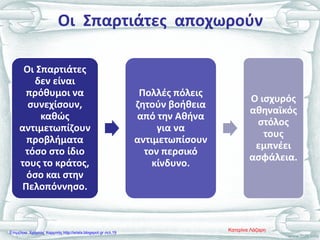 Οι Σπαρτιάτες αποχωρούν
Οι Σπαρτιάτες
δεν είναι
πρόθυμοι να
συνεχίσουν,
καθώς
αντιμετωπίζουν
προβλήματα
τόσο στο ίδιο
τους το κράτος,
όσο και στην
Πελοπόννησο.
Πολλές πόλεις
ζητούν βοήθεια
από την Αθήνα
για να
αντιμετωπίσουν
τον περσικό
κίνδυνο.
Ο ισχυρός
αθηναϊκός
στόλος
τους
εμπνέει
ασφάλεια.
Κατερίνα ΛάζαρηΕπιμέλεια: Χρήστος Χαρμπής http://xristx.blogspot.gr σελ.19
 