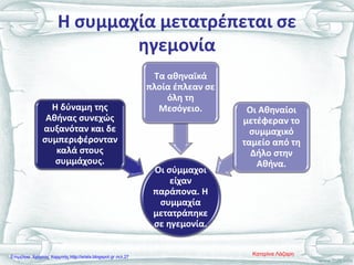 Η συμμαχία μετατρέπεται σε
ηγεμονία
Οι σύμμαχοι
είχαν
παράπονα. Η
συμμαχία
μετατράπηκε
σε ηγεμονία.
Η δύναμη της
Αθήνας συνεχώς
αυξανόταν και δε
συμπεριφέρονταν
καλά στους
συμμάχους.
Τα αθηναϊκά
πλοία έπλεαν σε
όλη τη
Μεσόγειο. Οι Αθηναίοι
μετέφεραν το
συμμαχικό
ταμείο από τη
Δήλο στην
Αθήνα.
Κατερίνα ΛάζαρηΕπιμέλεια: Χρήστος Χαρμπής http://xristx.blogspot.gr σελ.27
 