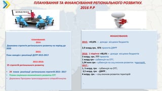ПЛАНУВАННЯ ТА ФІНАНСУВАННЯ РЕГІОНАЛЬНОГО РОЗВИТКУ.
2016 Р.Р
ПЛАНУВАННЯ:
2014:
Державна стратегія регіонального розвитку на період до
2020
2015:
План заходів з реалізації ДСРР 2015-2017
2015-2016:
25 стратегій регіонального розвитку
• 24 плани реалізації регіональних стратегій 2015- 2017
• Плани соціально-економічного розвитку ОТГ
• Державна Програма транскордонного співробітництва
ФІНАНСУВАННЯ:
2015: +43,8% -- доходи місцевих бюджетів
2,9 млрд.грн, 876 проектів ДФРР
2016: 1 півріччя +48,4% -- доходи місцевих бюджетів
3 млрд. грн, 777 проектів
1 млрд грн - субвенція на ОТГ;
1,94 млн грн - субвенція на соц-економ розвиток територій.
2017 :
1, 5 млрд. грн - субвенція на ОТГ;
3,5 млрд. грн - ДФРР ;
4 млрд. грн. – соц-економ розвиток територій
.
 