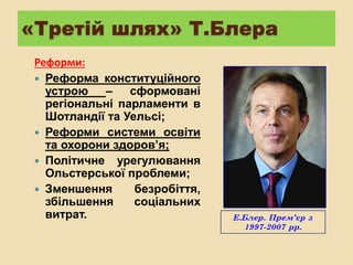 «Третій шлях» Т.Блера
Реформи:
 Реформа конституційного
устрою – сформовані
регіональні парламенти в
Шотландії та Уельсі;
 Реформи системи освіти
та охорони здоров’я;
 Політичне урегулювання
Ольстерської проблеми;
 Зменшення безробіття,
збільшення соціальних
витрат.
 