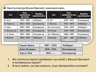 1. Які політичні партії перебували при владі у Великій Британії
в післявоєнний період?
2. В яких країни, що вже вивчили, існує двопартійна система?
Гордон Браун 2007 – 2010 Лейборист
Девід Кемерон 2010 - 2016 Консерватор
Тереза Мей 2016 - … Консерватор
1997 – 2007
 
