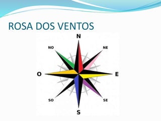 ROSA DOS VENTOS
 