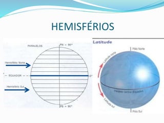HEMISFÉRIOS
 