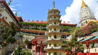 Tokong Dan Peranannya Dalam Masyarakat Buddha Di Malaysia