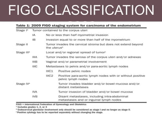 Endometrial hyperplasia and carcinoma | PPTX