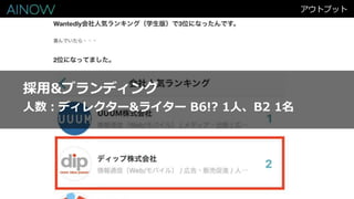アウトプット
採用&ブランディング
人数：ディレクター&ライター B6!? 1人、B2 1名
 